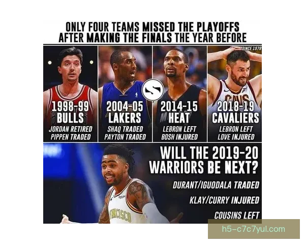 波什直言勇士别浪费库明加天赋